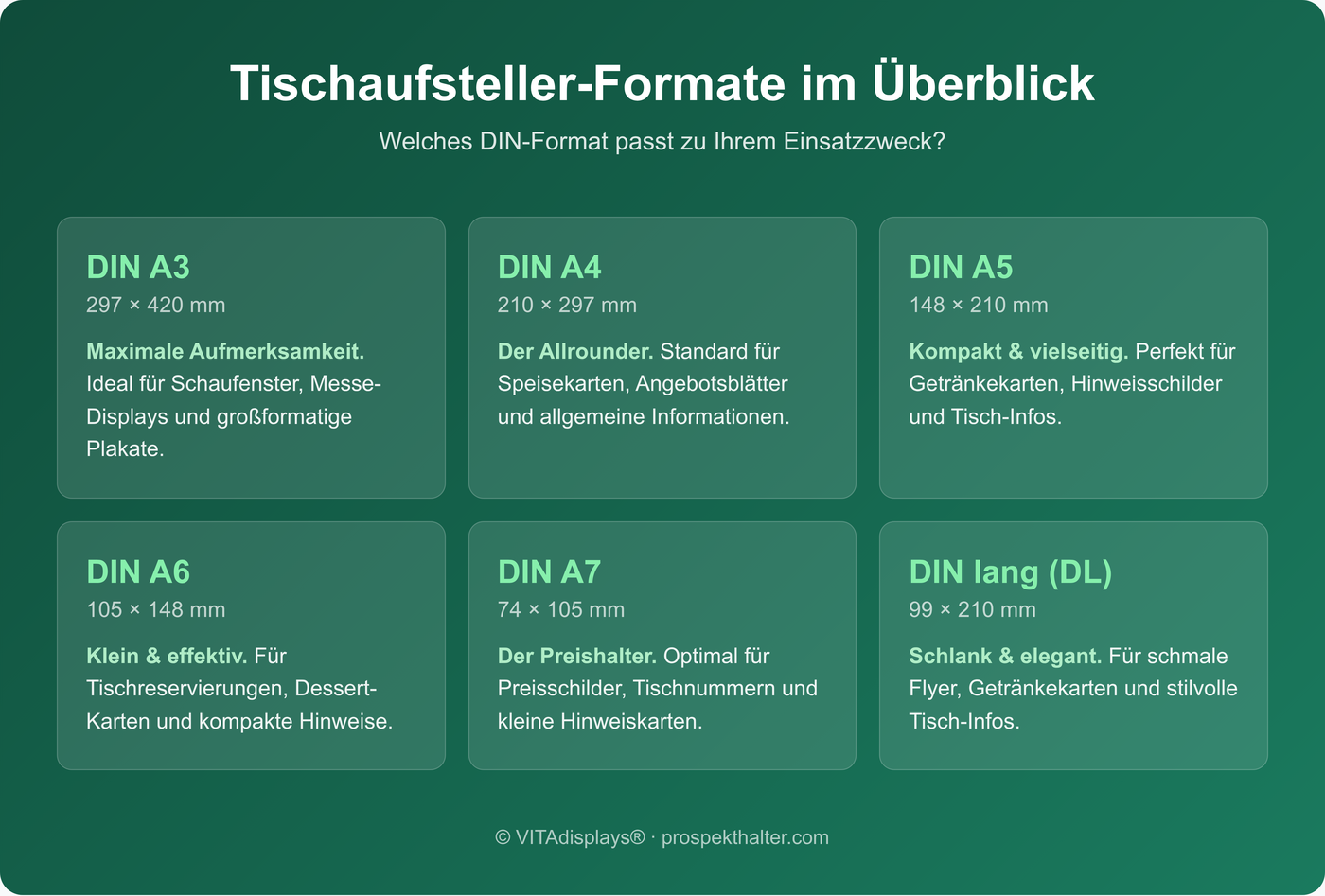 DIN-Formate für Tischaufsteller – von A3 bis DIN lang im Überblick